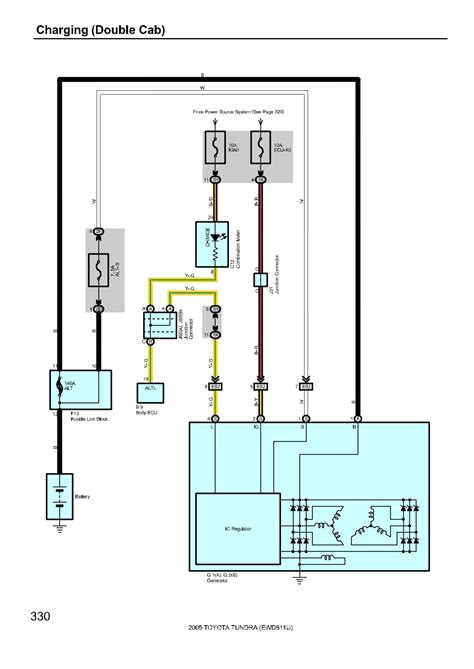 tundra junction boxes|2022 tundra wiring diagrams.